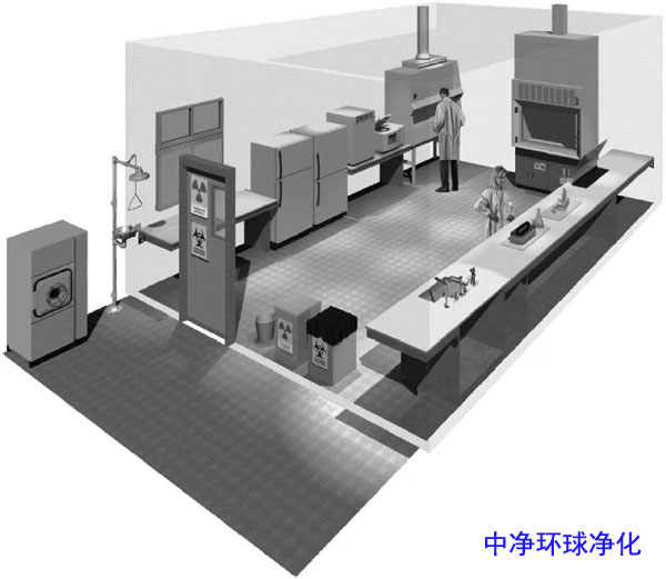 二級(jí)生物安全實(shí)驗(yàn)室類(lèi)型